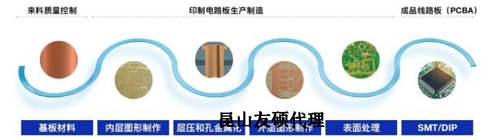 黔西南蔡司黔西南扫描电镜